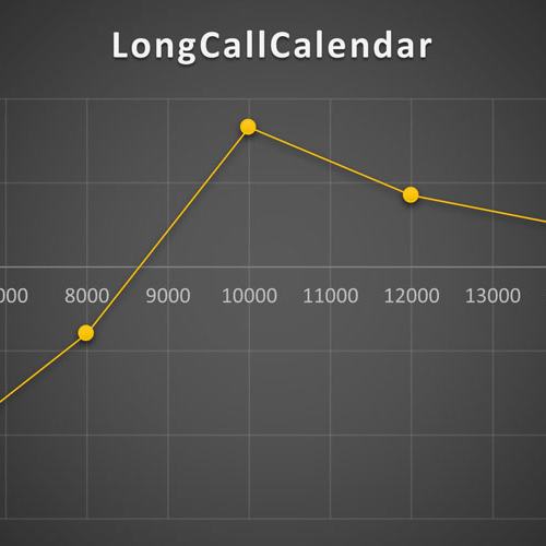 استراتژی Long Call Calendar