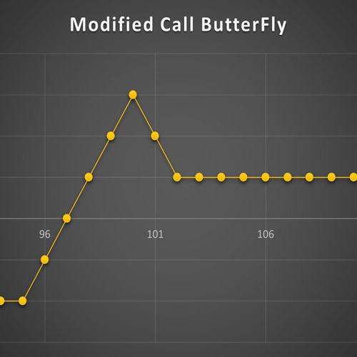استراتژی Modified Call ButterFly