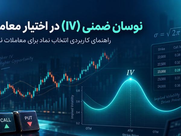 نوسان ضمنی در اختیار معامله (IV)؛ راهنمای کاربردی انتخاب نماد برای معاملات نیکد