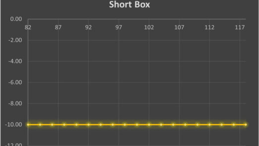 Short Box